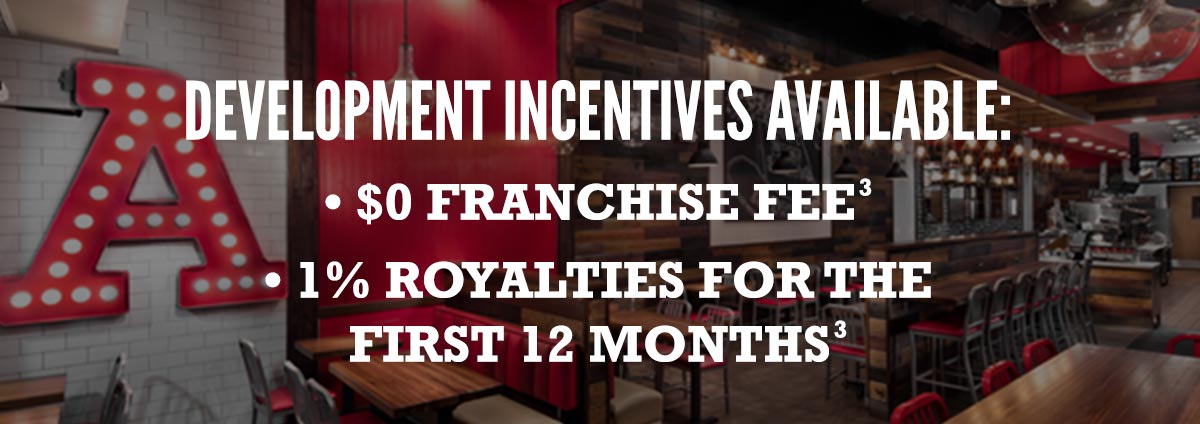 DEVELOPMENT INCENTIVES AVAILABLE: • $0 Franchise Fee • 1% Royalties for the First 12 Months